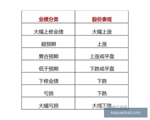 开元比分预测深度解析助您准确把握比赛走势与胜负结果