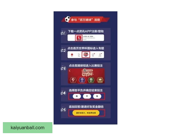 世界杯精彩竞猜APP投注攻略助你赢取丰厚奖金技巧全解析