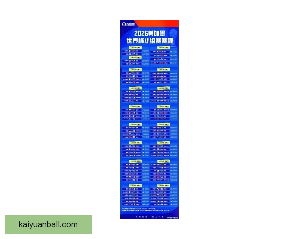 2026世界杯参赛国家全解析及赛事展望指南