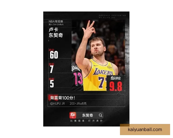 东契奇60分8连胜庆祝闭眼累瘫 湖人全队为他狂欢祝贺