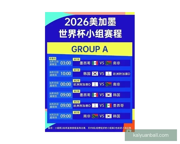 2026世界杯参赛国家全解析及赛事展望指南