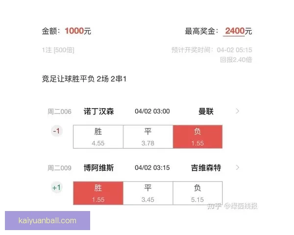 足球竞猜官网权威指南全面解析赛事预测技巧与投注技巧新手必读