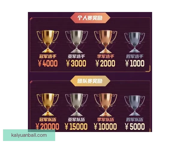 世界杯竞猜福利平台带你畅享精彩赛事赢取丰厚奖励新体验