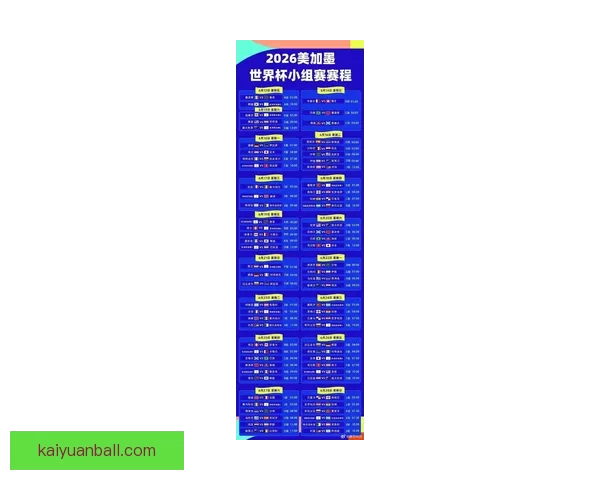 2026世界杯各强队实力解析与夺冠前景全面预测