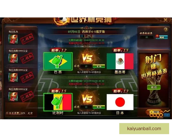 世界杯足球竞猜赔率全解析及热门赛果预测技巧分享