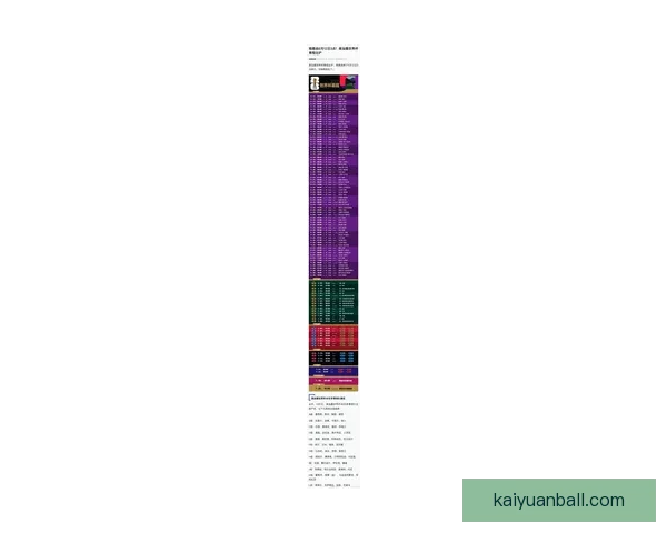 美加墨世界杯2026盛况预览与赛事精彩看点全解析