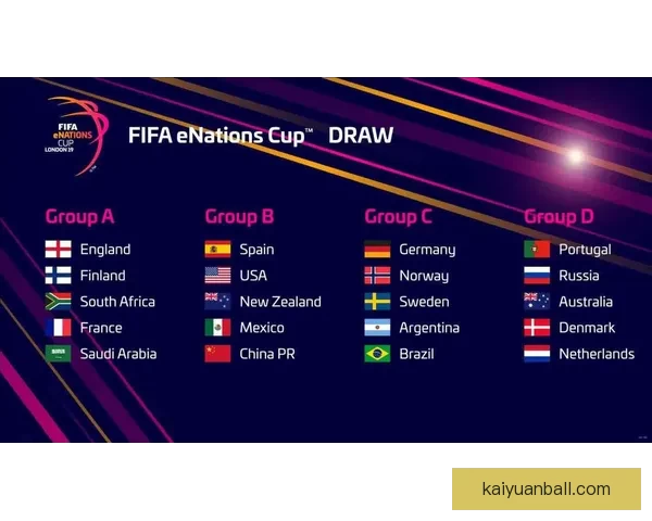 世界杯足球竞猜官网最新资讯预测分析全面解析赛事走势