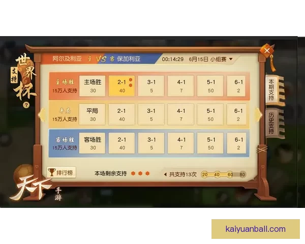世界杯竞猜活动火热进行中，畅享大奖赢不停，快来挑战预测冠军！