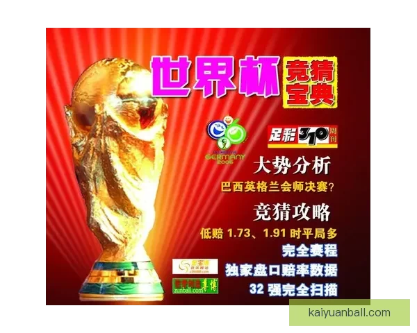 世界杯足球竞猜平台全面解析与玩法技巧攻略大全